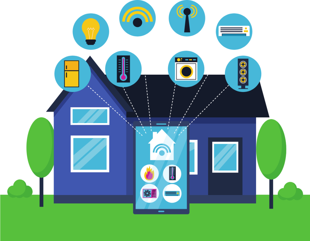 Smart Home Integration – Arlo Web Services